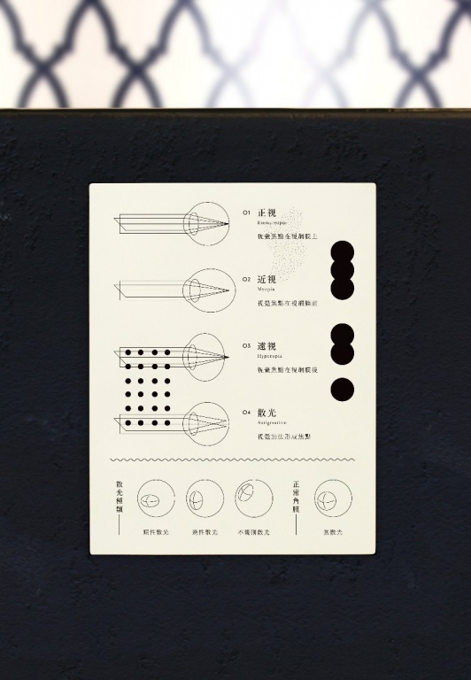 衛視眼科-室內外平面导视設計