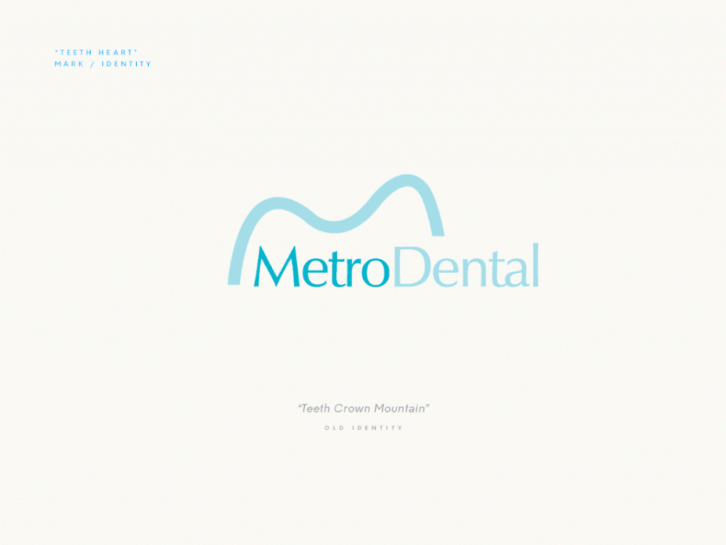 MetroDental牙科连锁店品牌设计