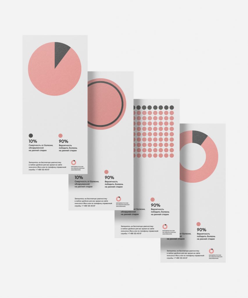 Сопротивление полезно “抵抗是有帮助的”癌症医疗品牌形象设计