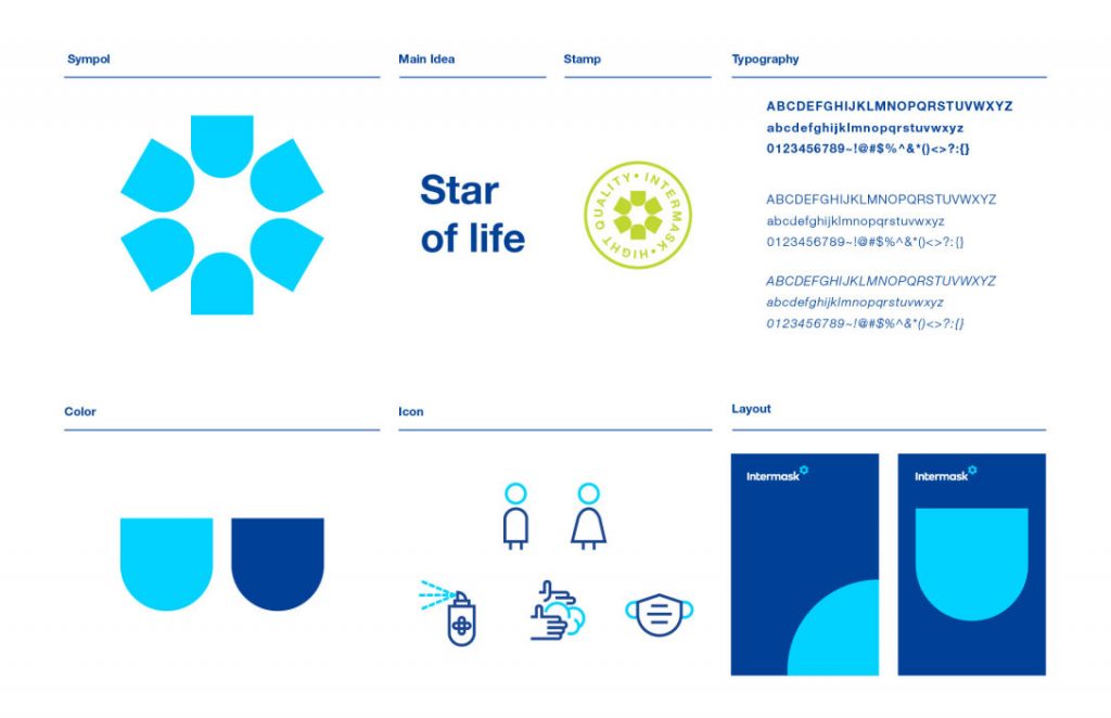 [MHD°妙合分享]INTERMASK医疗口罩品牌设计欣赏
