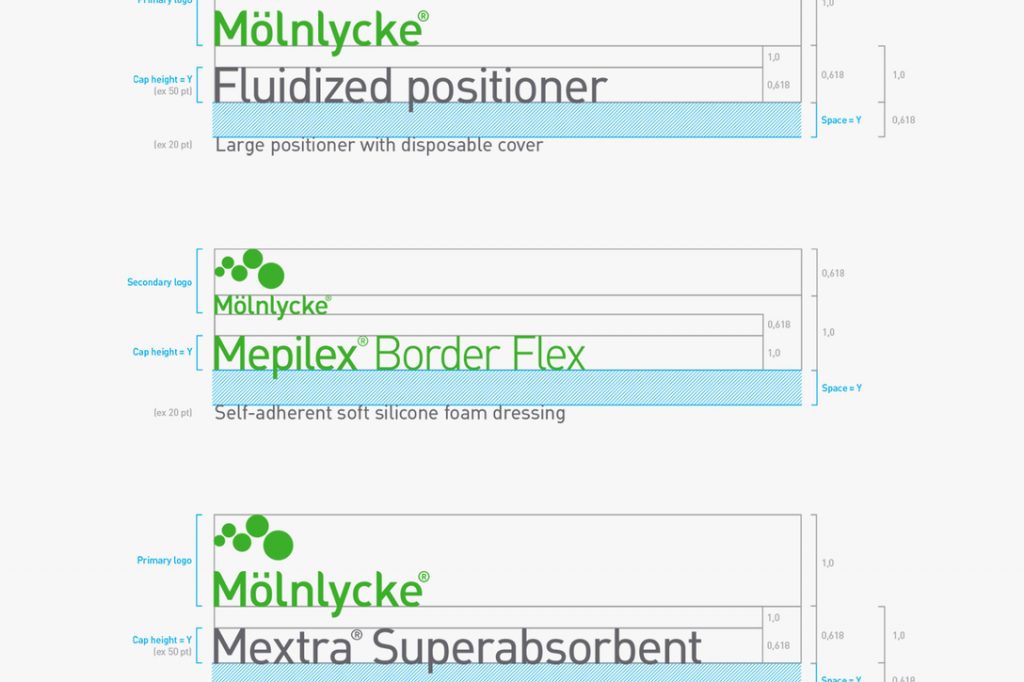 Mölnlycke医疗保健公司设计欣赏