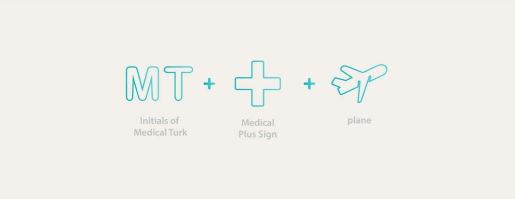 Medical Turk一家医疗旅游公司，社交媒体和品牌设计欣赏