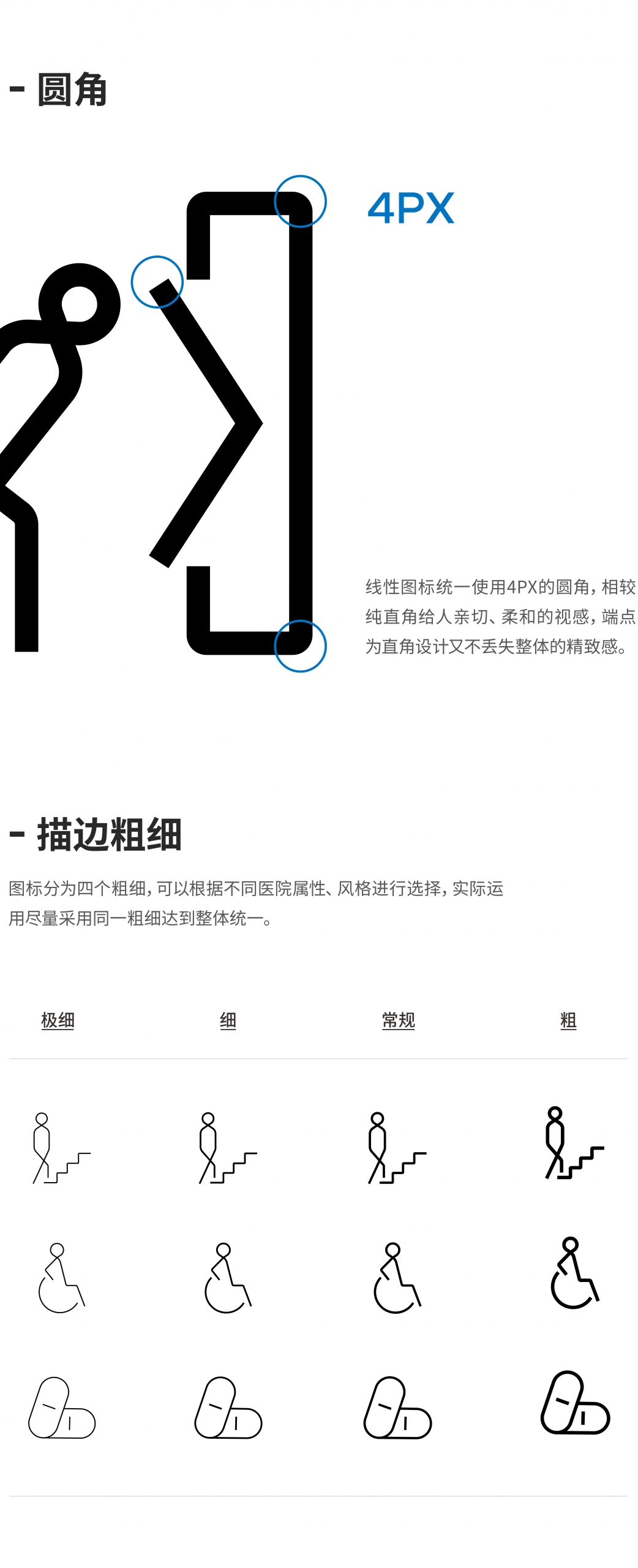 单线且精致的医院导视图标ICON，含源文件免费下载【妙合原创】