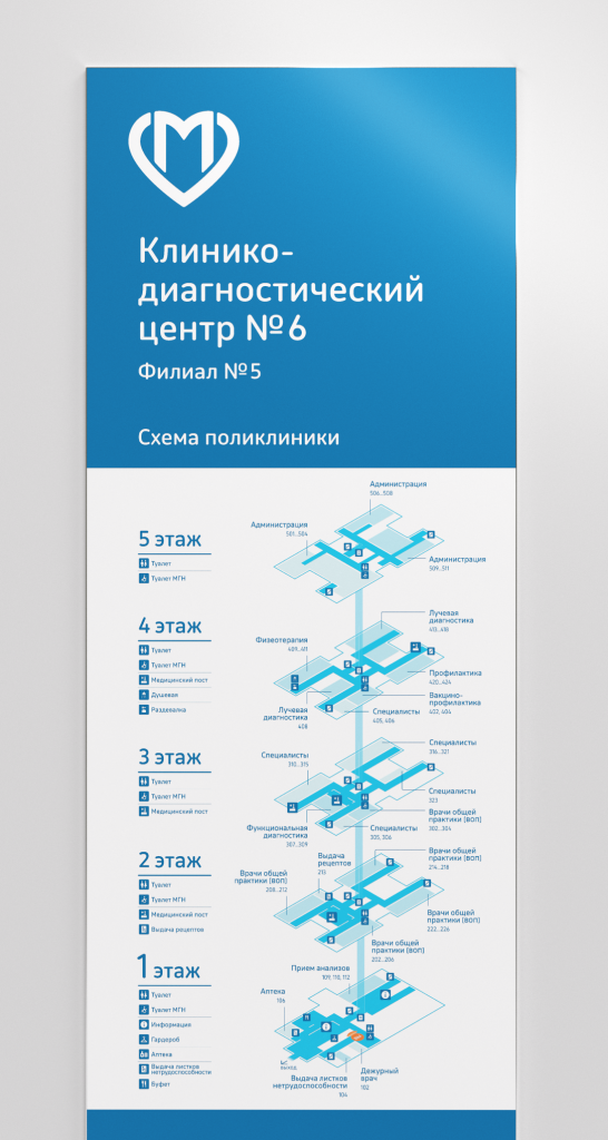 МОЯ ПОЛИКЛИНИКА俄罗斯莫斯科市综合诊所SI导视设计欣赏