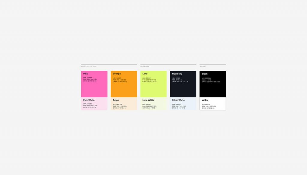 The Almanac Project医疗品牌VIS设计欣赏