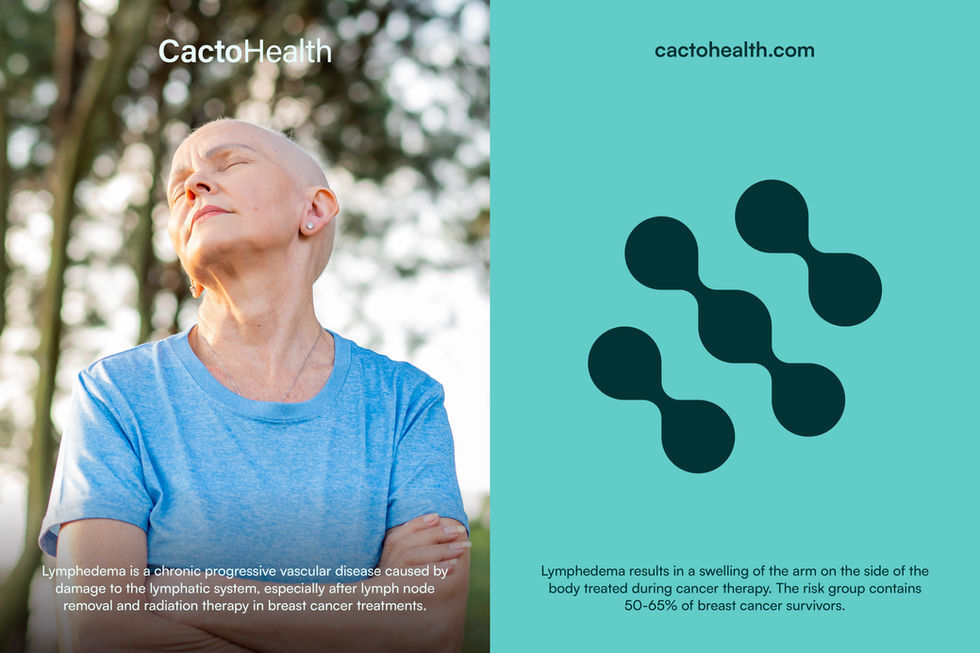 Cacto Health医疗品牌VIS设计欣赏